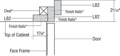 stkmld13_plan