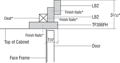 stkmld14_plan