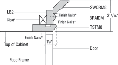 stkmld17_plan