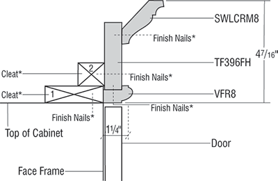 stkmld21_plan