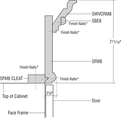 stkmld22_plan