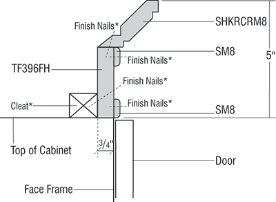 stkmld6_plan