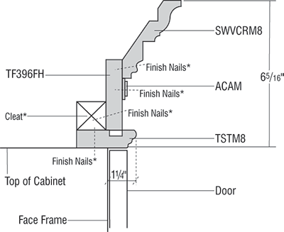 stkmld7_plan