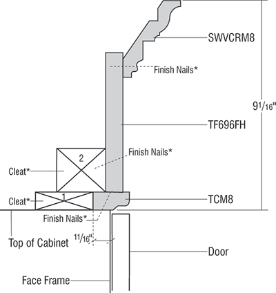stkmld11_plan